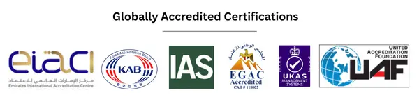 iso certification in bangalore